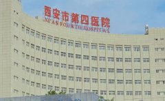 西安市人民医院（西安市第四医院）口腔科